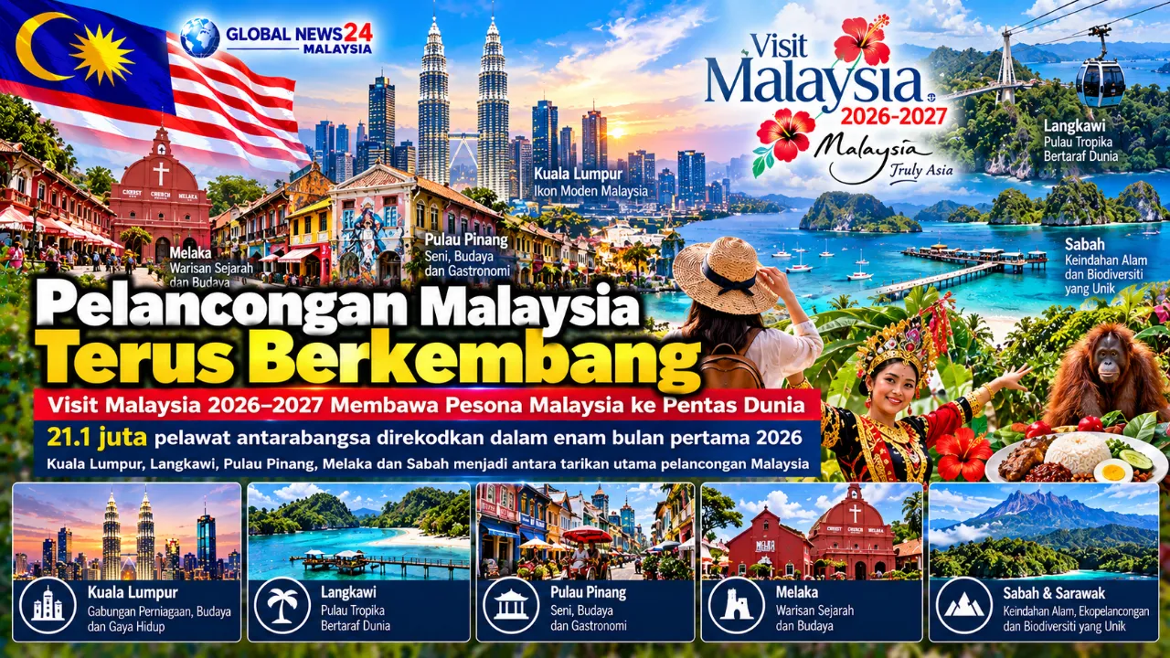 Pelancongan Malaysia Terus Berkembang Visit Malaysia 2026–2027 Membawa Pesona Malaysia ke Pentas Dunia