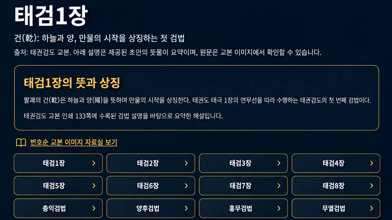세계태권검도연맹, 태권검도 17개 공식 검법 온라인 자료관 공개